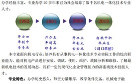 吕梁农业学校机电技术应用专业介绍