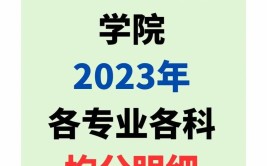 北航待遇最好的6个专业