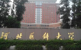 河北医科大学有哪些学院？