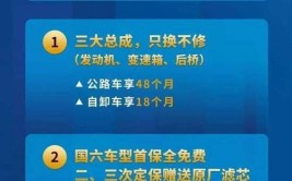 三大件只换不修、超时补贴1千元/天！中国重汽亲人服务再升级(重汽服务不修亲人超时)