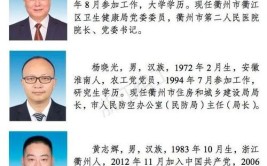 拟表彰对象公示！东港这些单位和个人入选！(日照党组书记党委书记镇党委)