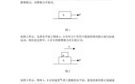 力的特点是什么