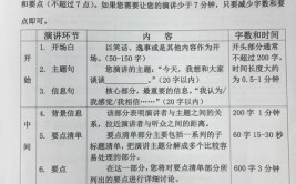 演讲道 | 声音圆润又好听的秘诀全在这里了！(声音模仿声带呼气方法)