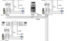 弱电小白必学内容(楼宇弱电对讲系统培训资料入门)