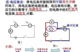 实现对控制电路中故障区域的准确查找(电压参考多个金融界故障)