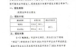 2024郴州排名前五的中职学校名单