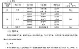 新疆农业大学2019年普通本、专科招生章程