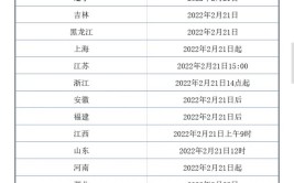 2023考研初试成绩什么时候出来