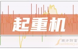 营收破6.69亿！工程机械巨头万通液压开辟电动缸及油气悬挂新天地(和讯液压万通风险油气)