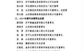 2020年度济宁市技术能手名单公布 看看都有谁(股份有限公司技师集团有限公司有限公司学院)