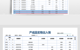 仓库进销存的账务处理？一文弄懂进销存含义及账务处理(进销存出库入库账务处理仓库)