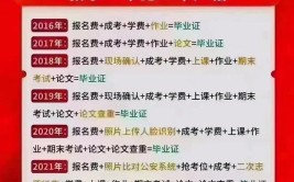 沭阳成人大专有哪些报考条件