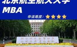 北京航空航天大学在职研究生毕业条件是什么，毕业需要有英语四级吗