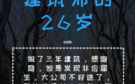 35的女性建筑师何去何从