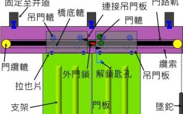 电梯门套与普通门套有什么不同？它的构造做法是什么样的？(电梯门套构造做法有什么不同)