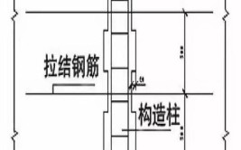 构造柱不承重那它有什么用解读建筑稳定性的关键