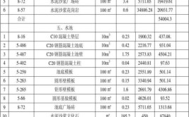 庭院怎么控制预算(庭院预算控制超支土建)