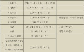 南京信息工程大学在职研究生报名时间及网上报名入口