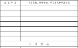 速看！(以上学历工作经验相关初中编辑器)