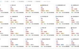 电子信息工程技术工资多少钱一个月