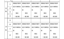 非全日制研究生录取后也需要上课吗