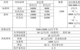 北京养老社区怎么收费北京养老社区价格