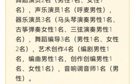 「便民资讯」达拉特旗11所小学招聘教师、玉泉区公开招聘乌兰牧骑演职人员、便民信息(人员玉泉招聘乌兰牧骑出售)