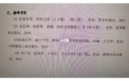 22年北京工业大学城市建设学部土木水利考研考情与难度经验分享