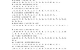 寻找家谱和字辈：河南省各姓氏族谱字辈汇总900例（1-300）！(河南郑州刘氏传家宝忠孝李氏)