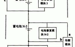 电池管理系统循环复位和无响应故障机理及解决措施(电压蓄电池故障芯片工作)