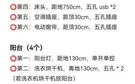 家庭装修常见开关插座的种类及适用对象汇总清单(插座对象开关插座开关家庭装修)