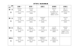 都柏林圣三一大学有哪些课程？