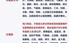 读汉语言文学专业百分百后悔不好就业考公考编学它更没用