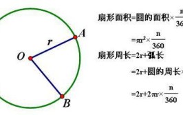 扇形面积怎么求