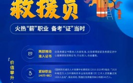 应急救援员一年工资有15万吗