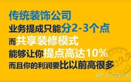 装饰公司真正的差异化到底是什么？(装饰公司客户公司装修材料)