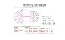 不织一双对不起自己啊，新手一看就懂(附教程)(新手对不起教程板鞋编织)