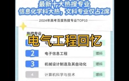 电气类里面竟然没有电气专业 还是不好考电网