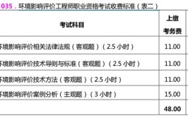 重庆2024年环评工程师报名收费标准