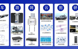 探寻车路云一体化的“宝坻样本”(宝坻智能线路网联汽车)