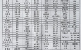 1000万元包邮(吉利学院产业共青团区县)