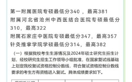 2022考研考场安排：天津中医药大学考点初试防疫要求