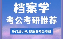 档案学在职研究生考试科目有哪些