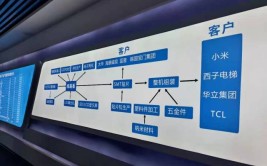 从成武制造到成武“智造”！看招商引资的成武速度和激情(成武引资制造速度激情)