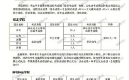 河北地质大学2017年招生章程