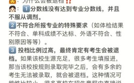 显示己投档还会滑档吗