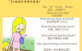 放学的单词怎么写