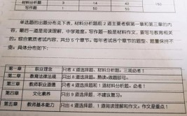 教资150考了88可以过吗