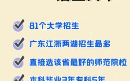 报考在职硕士有招生人数限制吗