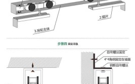 门窗小知识：怎么样解决轨道脱离的问题(门窗轨道脱离推拉门滑轮)